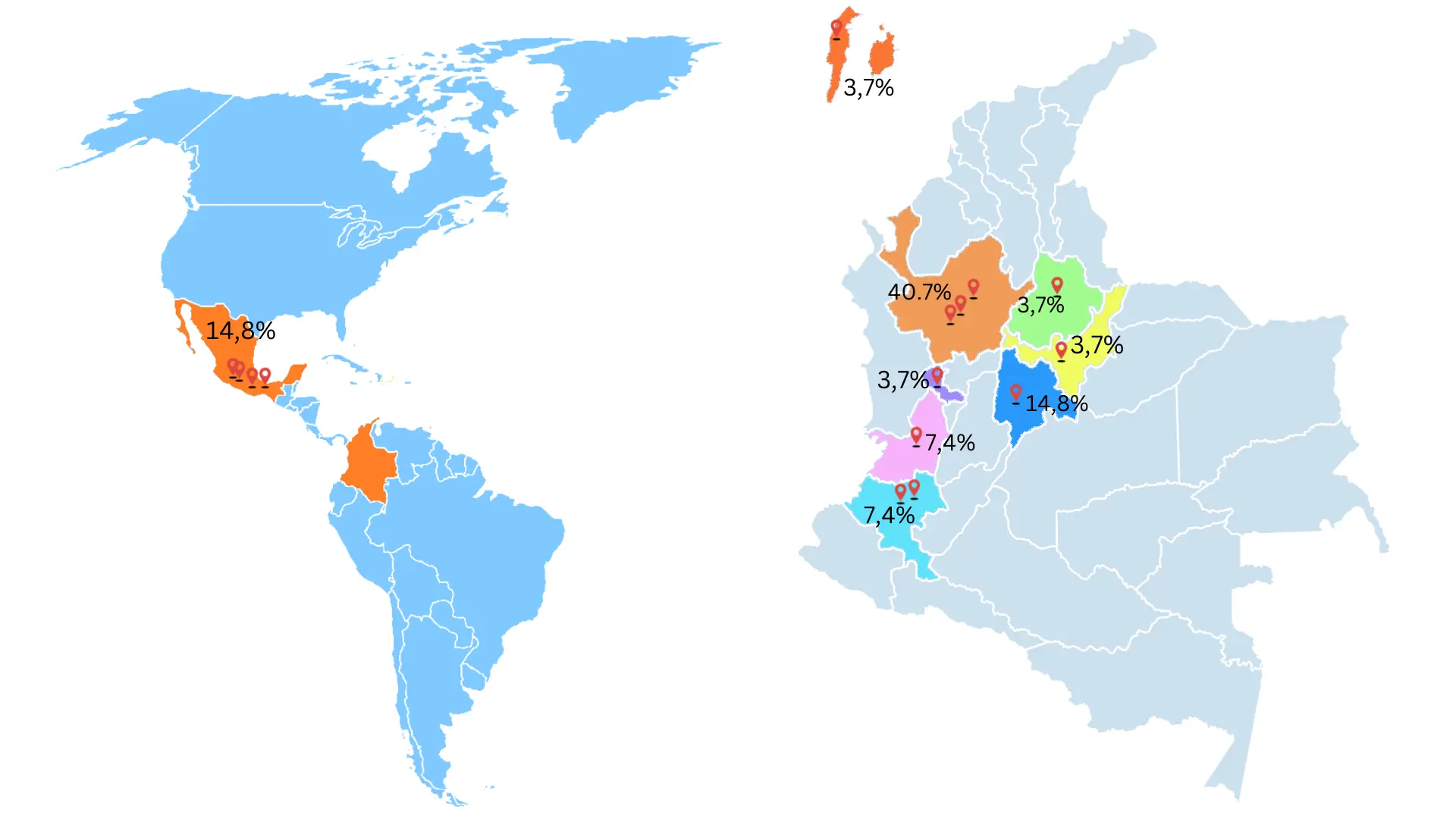 Distribución geográfica